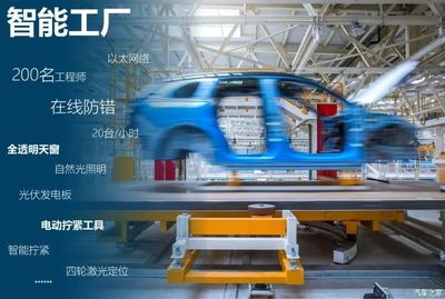 打造中國版特斯拉全鋁車身，揭秘江淮蔚來工廠的網(wǎng)絡(luò)工程